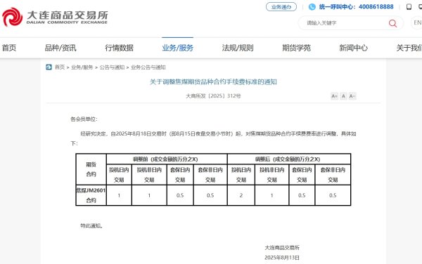 创惠优配 焦煤期货主力合约涨5%